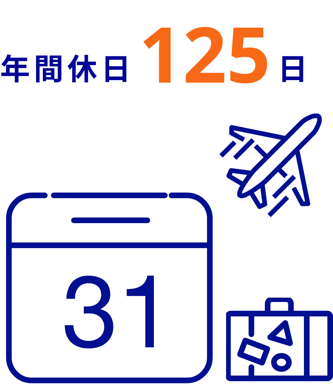 年間休日125日